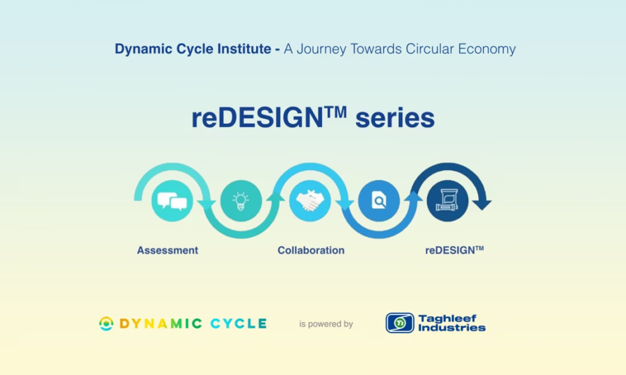 Dynamic Cycle reDESIGN series graphic