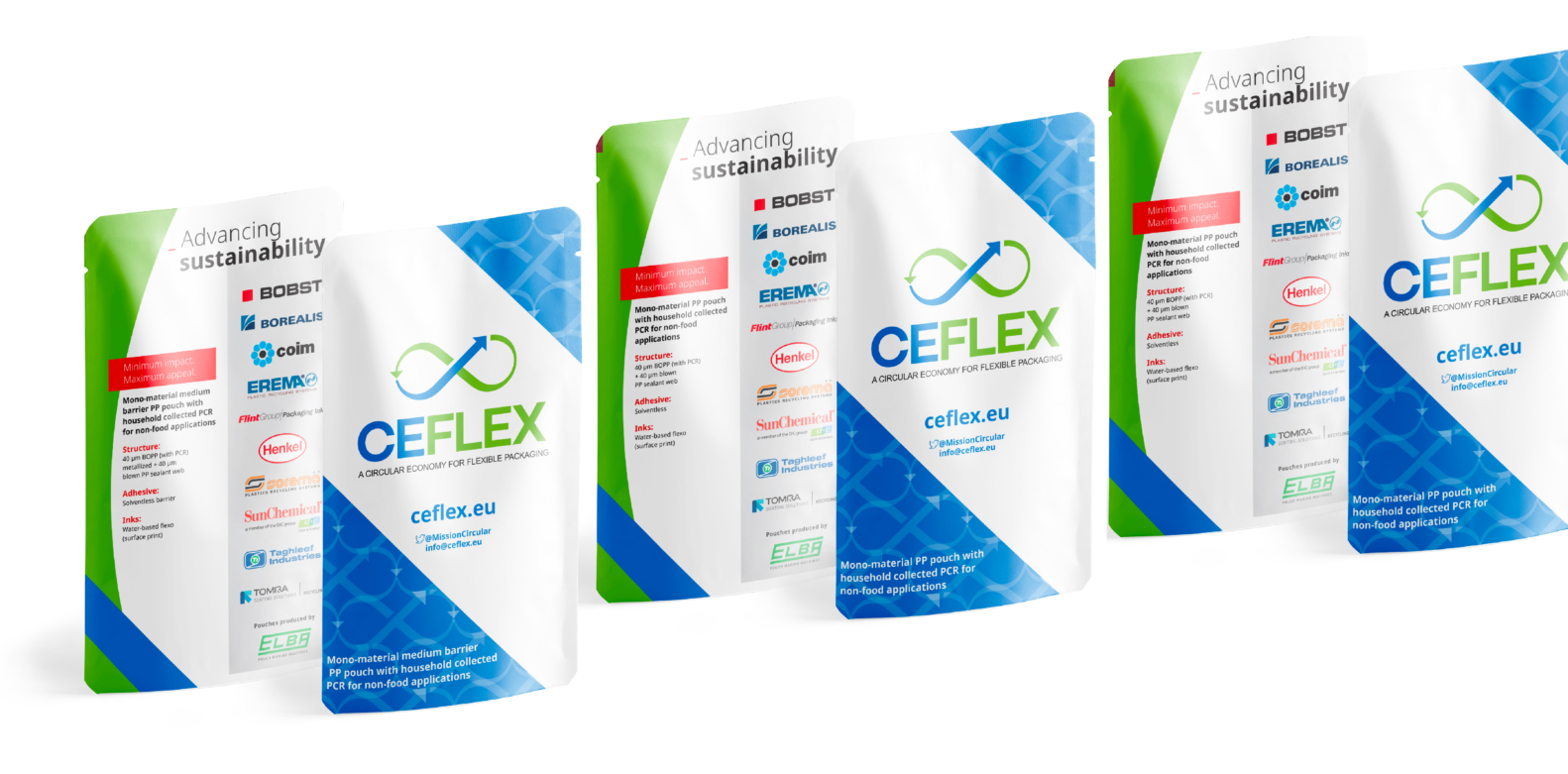 collaboration with ceflex