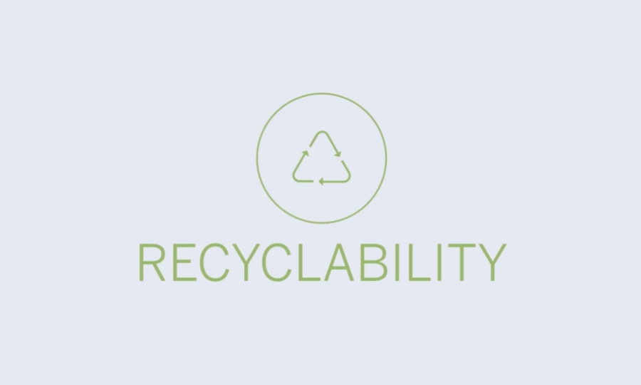 recyclability SHAPE360